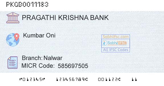 Karnataka Gramin Bank NalwarBranch 