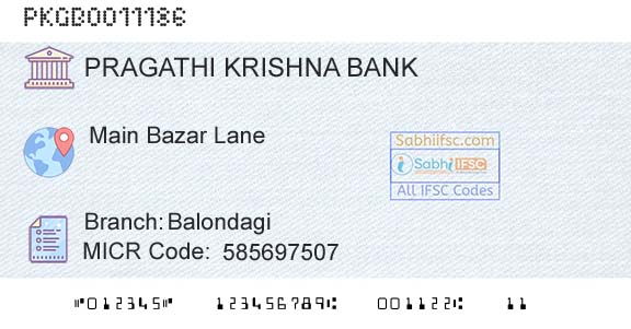 Karnataka Gramin Bank BalondagiBranch 