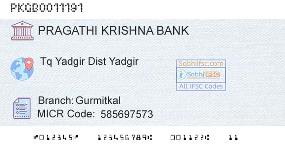Karnataka Gramin Bank GurmitkalBranch 