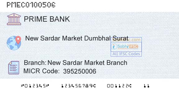 Prime Cooperative Bank Limited New Sardar Market BranchBranch 