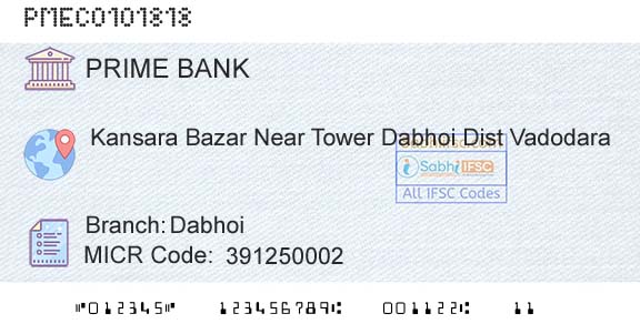 Prime Cooperative Bank Limited DabhoiBranch 