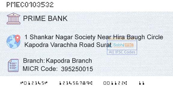 Prime Cooperative Bank Limited Kapodra BranchBranch 
