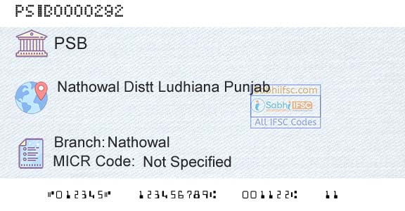 Punjab And Sind Bank NathowalBranch 