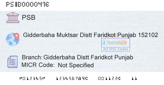 Punjab And Sind Bank Gidderbaha Distt Faridkot PunjabBranch 