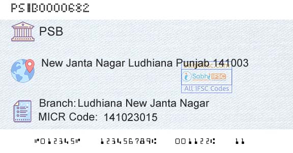 Punjab And Sind Bank Ludhiana New Janta NagarBranch 