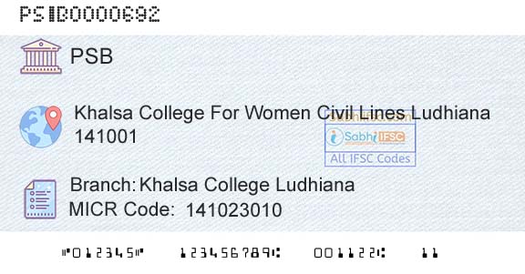 Punjab And Sind Bank Khalsa College LudhianaBranch 