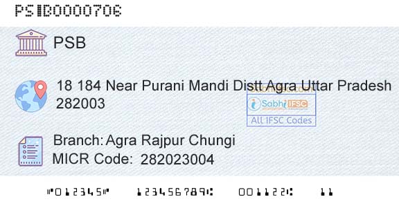 Punjab And Sind Bank Agra Rajpur ChungiBranch 