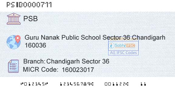 Punjab And Sind Bank Chandigarh Sector 36Branch 