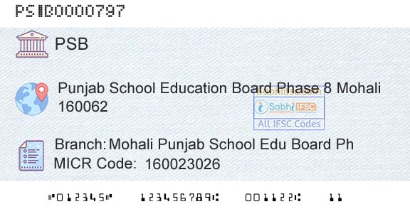 Punjab And Sind Bank Mohali Punjab School Edu Board PhBranch 