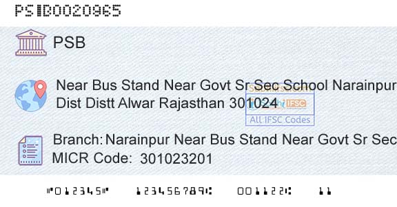 Punjab And Sind Bank Narainpur Near Bus Stand Near Govt Sr Sec SBranch 