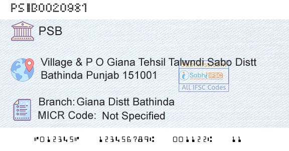 Punjab And Sind Bank Giana Distt BathindaBranch 