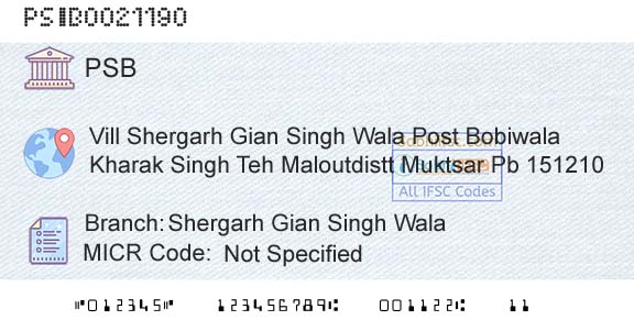 Punjab And Sind Bank Shergarh Gian Singh WalaBranch 