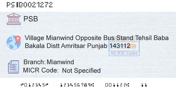 Punjab And Sind Bank MianwindBranch 