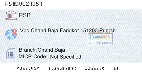 Punjab And Sind Bank Chand BajaBranch 