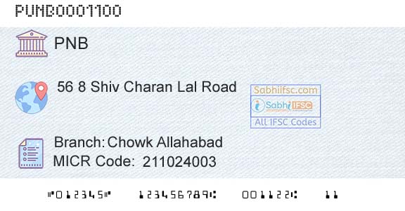 Punjab National Bank Chowk AllahabadBranch 