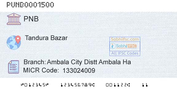 Punjab National Bank Ambala City Distt Ambala HaBranch 