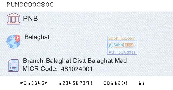 Punjab National Bank Balaghat Distt Balaghat MadBranch 
