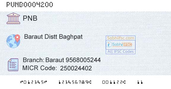 Punjab National Bank Baraut 9568005244Branch 