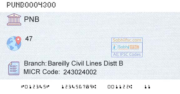 Punjab National Bank Bareilly Civil Lines Distt BBranch 