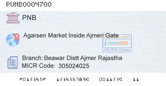 Punjab National Bank Beawar Distt Ajmer RajasthaBranch 