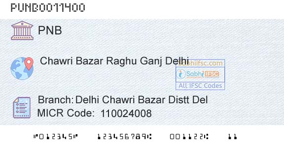 Punjab National Bank Delhi Chawri Bazar Distt DelBranch 