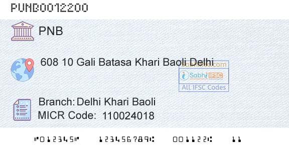Punjab National Bank Delhi Khari BaoliBranch 