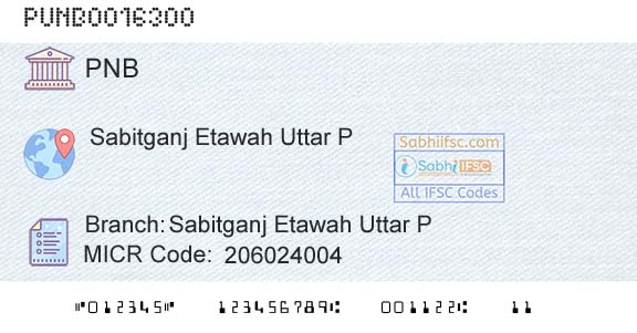 Punjab National Bank Sabitganj Etawah Uttar PBranch 