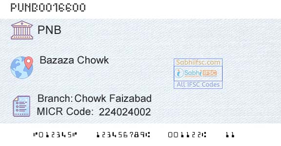 Punjab National Bank Chowk FaizabadBranch 