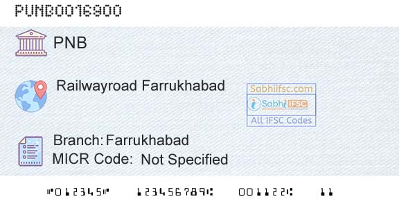 Punjab National Bank FarrukhabadBranch 