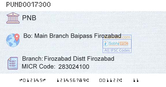 Punjab National Bank Firozabad Distt FirozabadBranch 