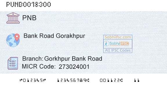 Punjab National Bank Gorkhpur Bank RoadBranch 