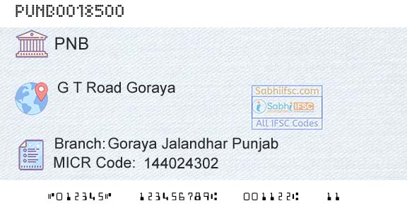 Punjab National Bank Goraya Jalandhar Punjab Branch 