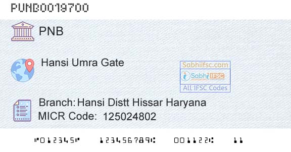 Punjab National Bank Hansi Distt Hissar Haryana Branch 