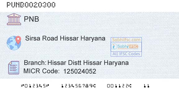 Punjab National Bank Hissar Distt Hissar HaryanaBranch 
