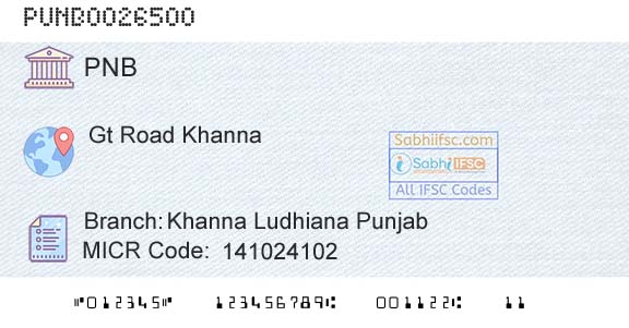 Punjab National Bank Khanna Ludhiana Punjab Branch 