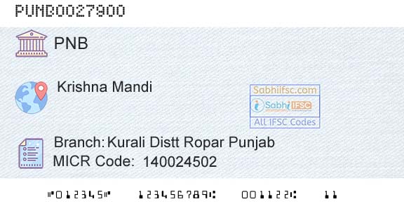 Punjab National Bank Kurali Distt Ropar Punjab Branch 