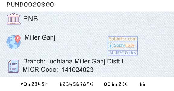 Punjab National Bank Ludhiana Miller Ganj Distt LBranch 