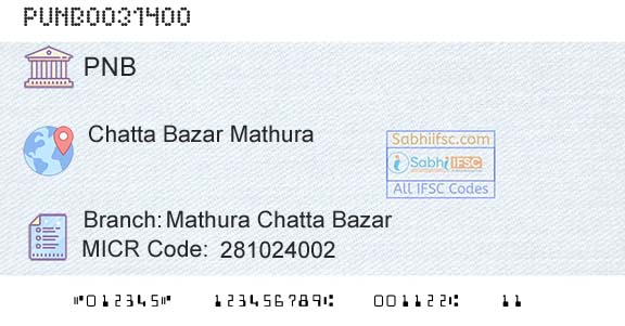 Punjab National Bank Mathura Chatta BazarBranch 