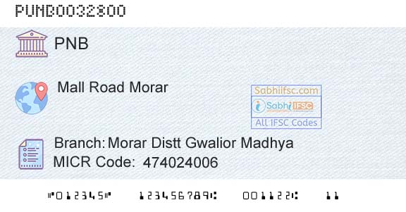 Punjab National Bank Morar Distt Gwalior MadhyaBranch 