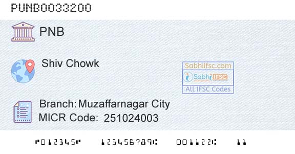 Punjab National Bank Muzaffarnagar CityBranch 