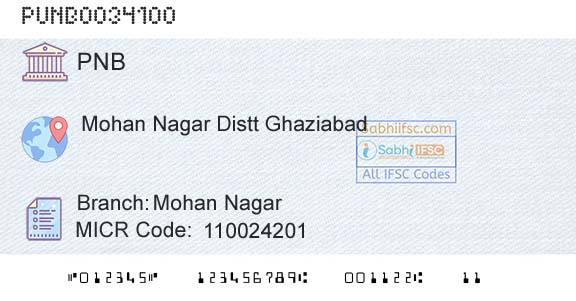 Punjab National Bank Mohan NagarBranch 