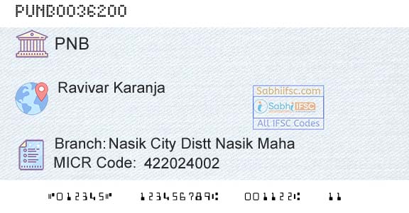 Punjab National Bank Nasik City Distt Nasik MahaBranch 