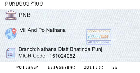 Punjab National Bank Nathana Distt Bhatinda PunjBranch 