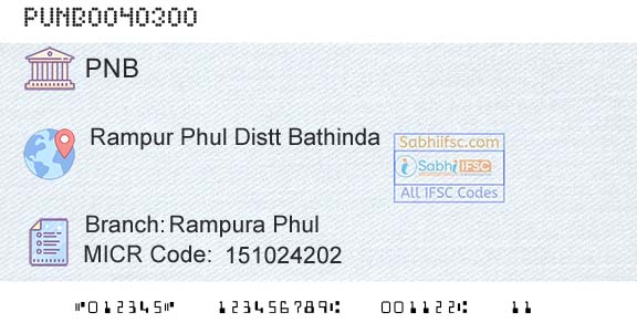 Punjab National Bank Rampura PhulBranch 
