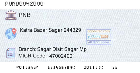 Punjab National Bank Sagar Distt Sagar Mp Branch 