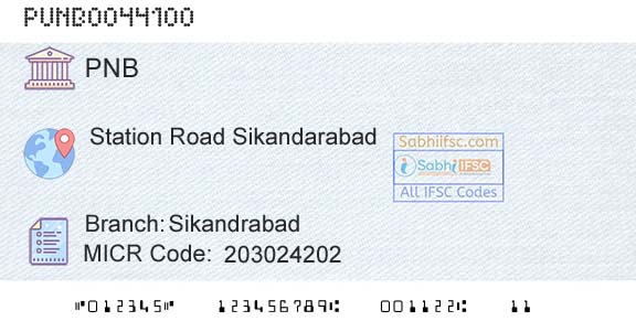 Punjab National Bank SikandrabadBranch 