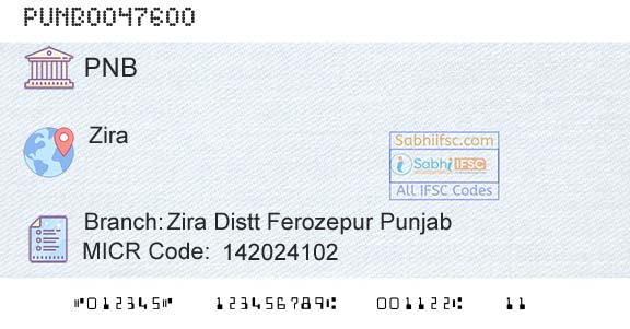 Punjab National Bank Zira Distt Ferozepur PunjabBranch 