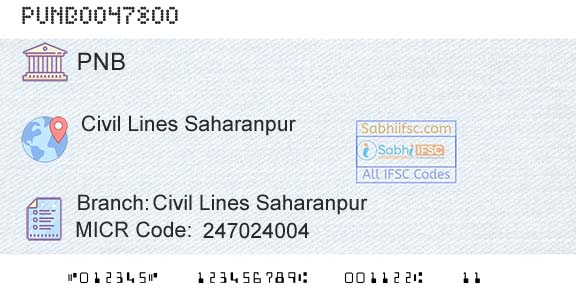 Punjab National Bank Civil Lines SaharanpurBranch 