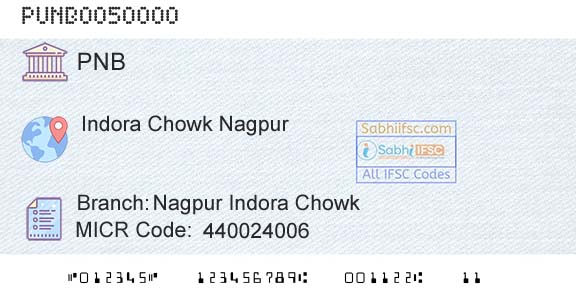 Punjab National Bank Nagpur Indora ChowkBranch 