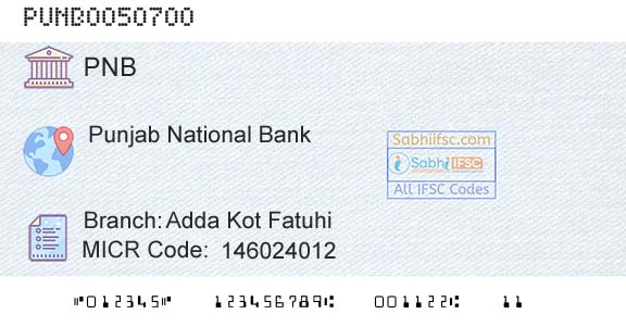 Punjab National Bank Adda Kot FatuhiBranch 